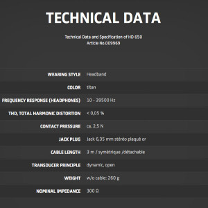 Sennheiser HD650's Technical Data